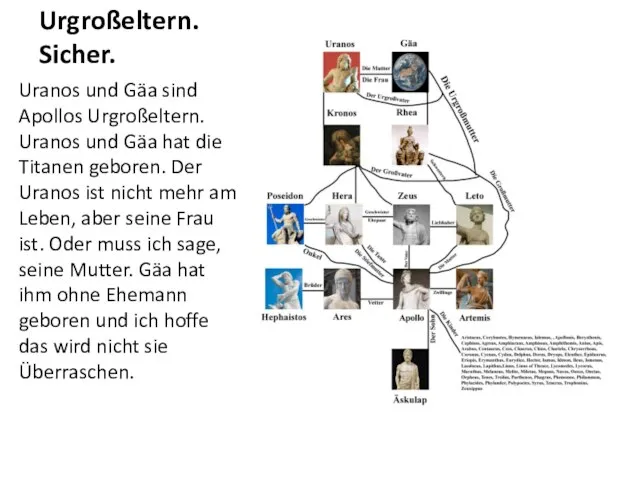 Urgroßeltern. Sicher. Uranos und Gäa sind Apollos Urgroßeltern. Uranos und Gäa