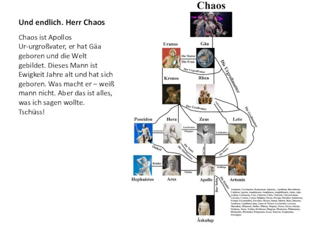 Und endlich. Herr Chaos Chaos ist Apollos Ur-urgroßvater, er hat Gäa