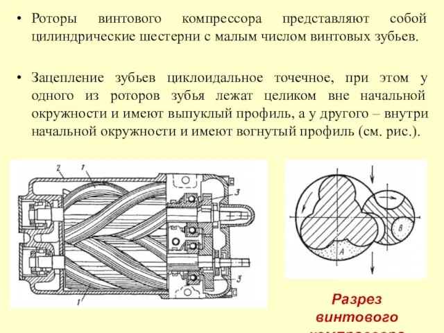 Роторы винтового компрессора представляют собой цилиндрические шестерни с малым числом винтовых