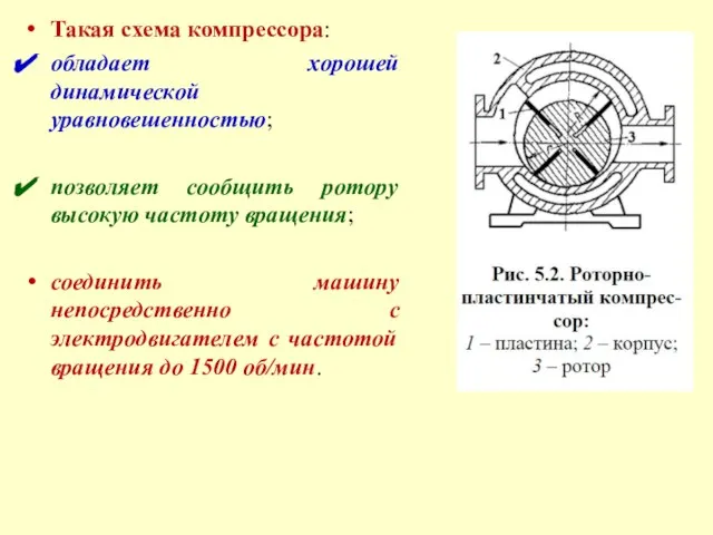 Такая схема компрессора: обладает хорошей динамической уравновешенностью; позволяет сообщить ротору высокую