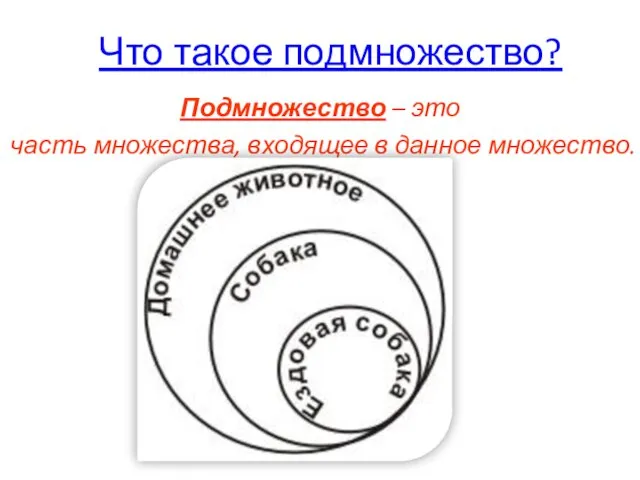 Что такое подмножество? Подмножество – это часть множества, входящее в данное множество.