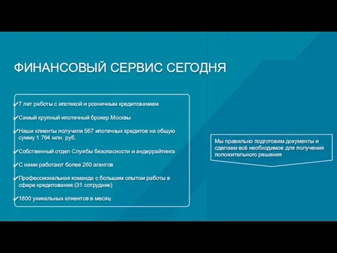 ФИНАНСОВЫЙ СЕРВИС СЕГОДНЯ 7 лет работы с ипотекой и розничным кредитованием