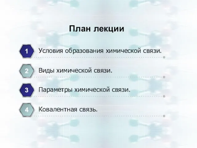 Условия образования химической связи. 1 Виды химической связи. 2 Параметры химической