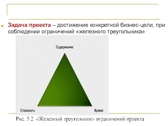 Критерии успешности проекта Задача проекта – достижение конкретной бизнес-цели, при соблюдении ограничений «железного треугольника»