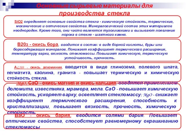 Основные сырьевые материалы для производства стекла SiO2 определяет основные свойства стекла