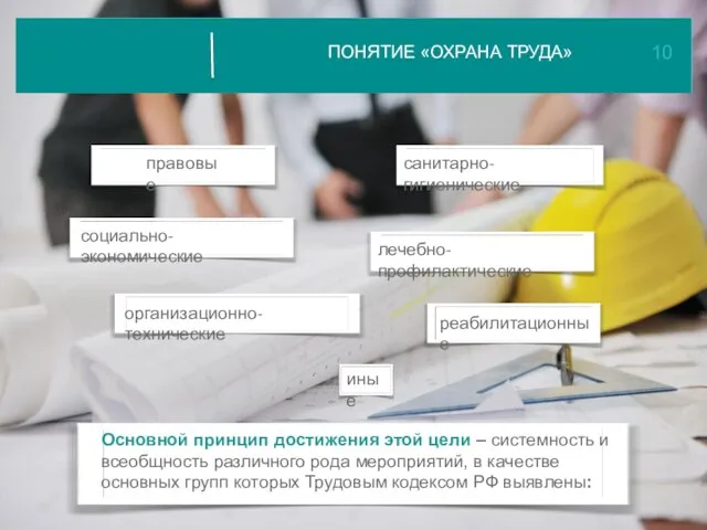 ПОНЯТИЕ «ОХРАНА ТРУДА» Основной принцип достижения этой цели – системность и