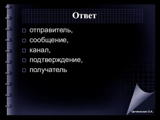 Ответ отправитель, сообщение, канал, подтверждение, получатель Цетвинская О.А.