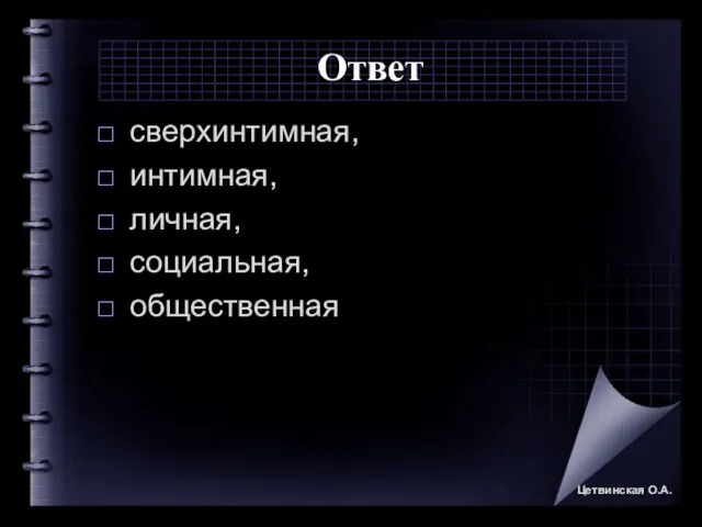 Ответ сверхинтимная, интимная, личная, социальная, общественная Цетвинская О.А.