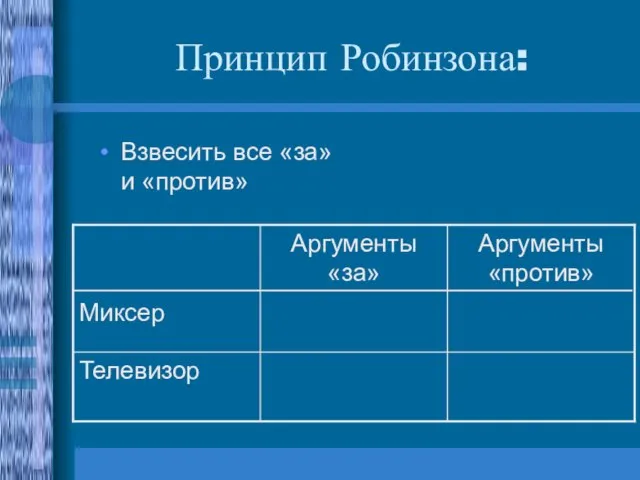 Принцип Робинзона: Взвесить все «за» и «против»