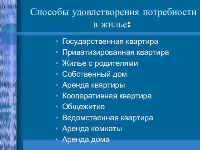 Способы удовлетворения потребности в жилье: Государственная квартира Приватизированная квартира Жилье с