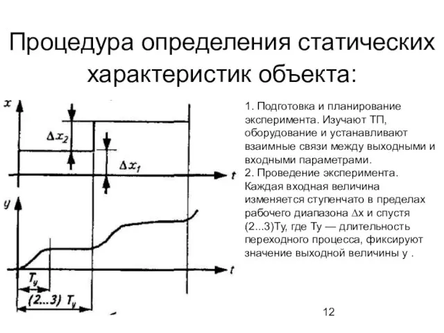 Процедура определения статических характеристик объекта: 1. Подготовка и планирование эксперимента. Изучают