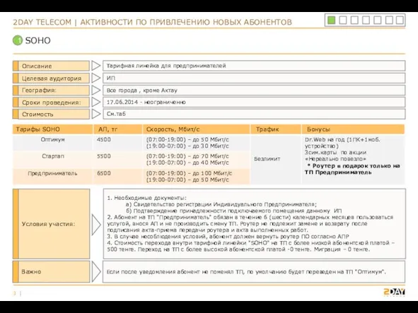 SOHO 2DAY TELECOM | АКТИВНОСТИ ПО ПРИВЛЕЧЕНИЮ НОВЫХ АБОНЕНТОВ Описание Тарифная