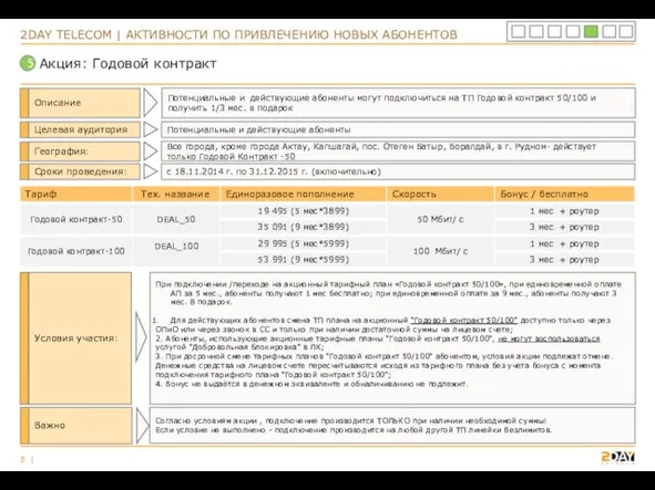 Акция: Годовой контракт 2DAY TELECOM | АКТИВНОСТИ ПО ПРИВЛЕЧЕНИЮ НОВЫХ АБОНЕНТОВ