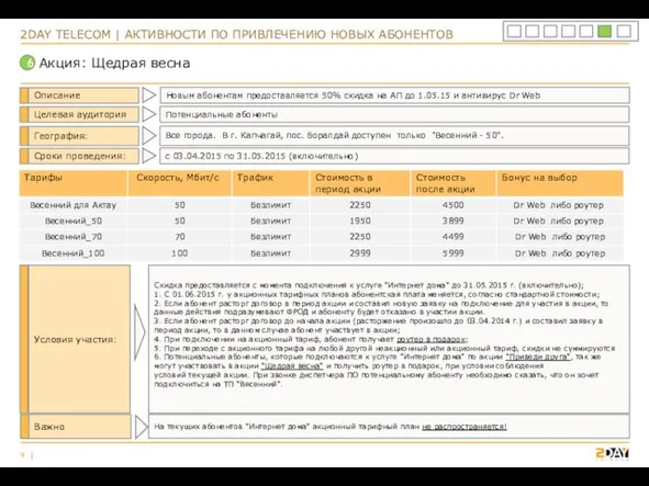 Акция: Щедрая весна 2DAY TELECOM | АКТИВНОСТИ ПО ПРИВЛЕЧЕНИЮ НОВЫХ АБОНЕНТОВ