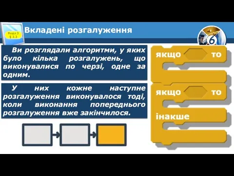 Вкладені розгалуження Розділ 3 § 3.3 Ви розглядали алгоритми, у яких