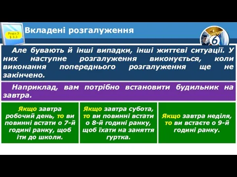 Вкладені розгалуження Розділ 3 § 3.3 Але бувають й інші випадки,