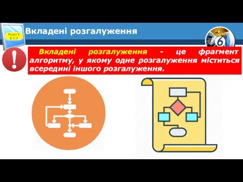 Вкладені розгалуження Розділ 3 § 3.3 Вкладені розгалуження - це фрагмент