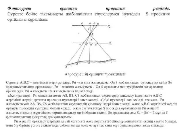 Фотосурет ортаңғы проекция ретінде. Суретте бейне тіксызықты жобаланатын сәулелермен нүктеден S