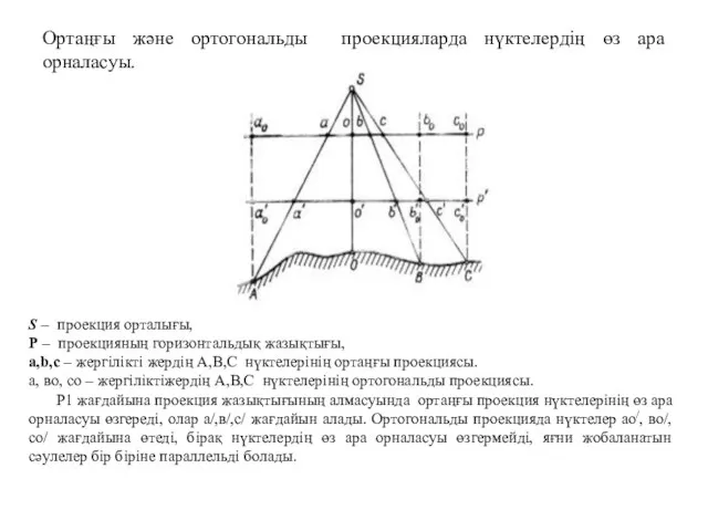 Ортаңғы және ортогональды проекцияларда нүктелердің өз ара орналасуы. S – проекция