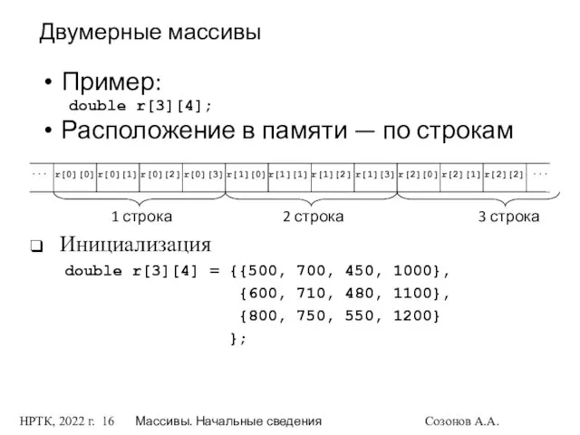 НРТК, 2022 г. Массивы. Начальные сведения Созонов А.А. Двумерные массивы Пример: