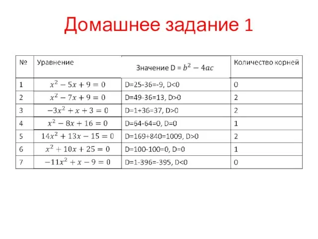 Домашнее задание 1