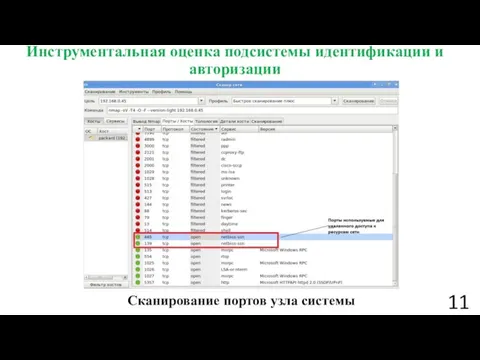 Инструментальная оценка подсистемы идентификации и авторизации Сканирование портов узла системы 11