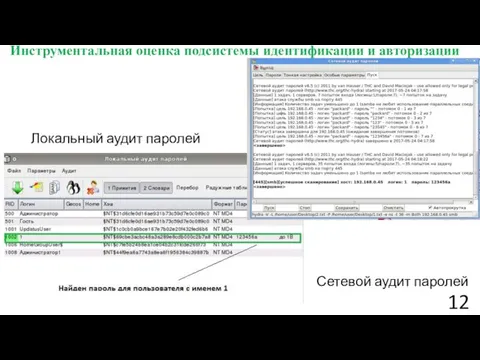 Инструментальная оценка подсистемы идентификации и авторизации Сетевой аудит паролей Локальный аудит паролей 12