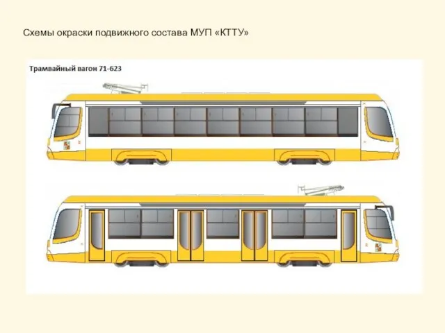 Схемы окраски подвижного состава МУП «КТТУ»