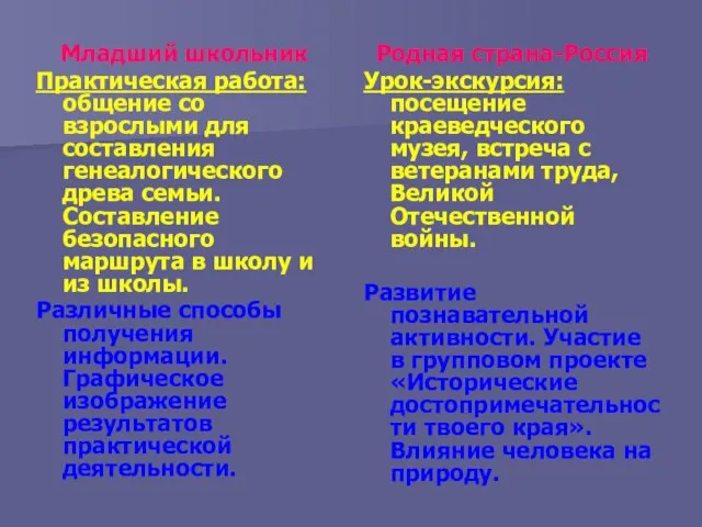 Младший школьник Практическая работа: общение со взрослыми для составления генеалогического древа