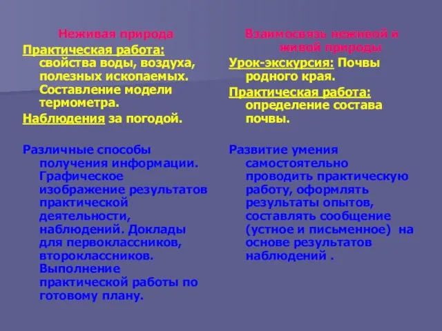 Неживая природа Практическая работа: свойства воды, воздуха, полезных ископаемых. Составление модели