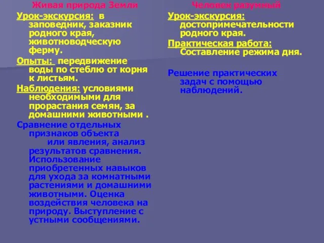 Живая природа Земли Урок-экскурсия: в заповедник, заказник родного края, животноводческую ферму.