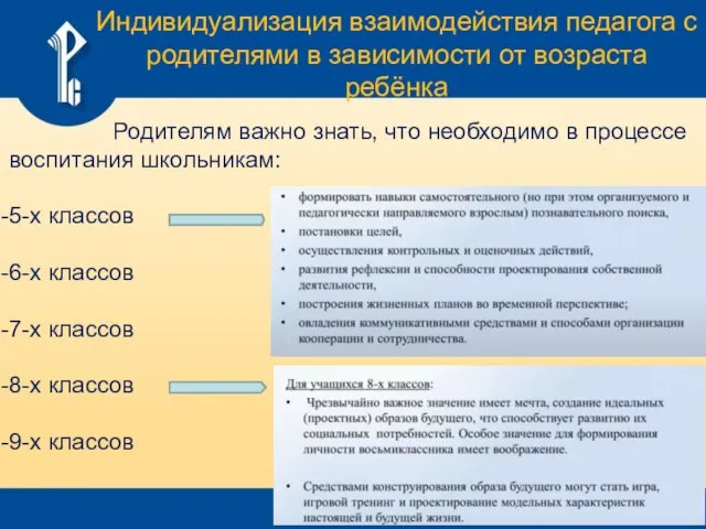 Индивидуализация взаимодействия педагога с родителями в зависимости от возраста ребёнка Родителям