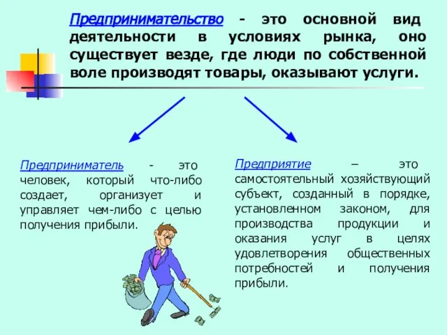 Предпринимательство - это основной вид деятельности в условиях рынка, оно существует