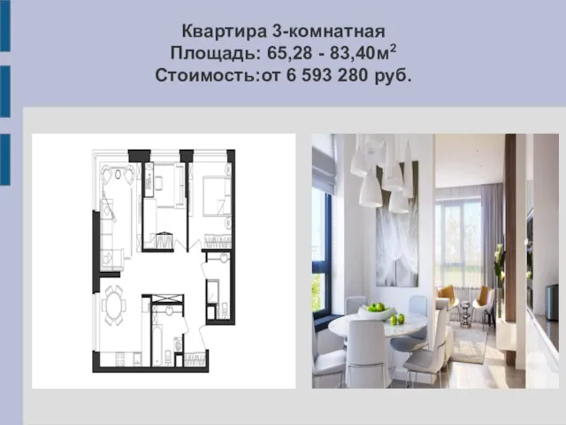 Квартира 3-комнатная Площадь: 65,28 - 83,40м2 Стоимость:от 6 593 280 руб.