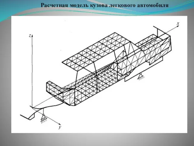 Расчетная модель кузова легкового автомобиля