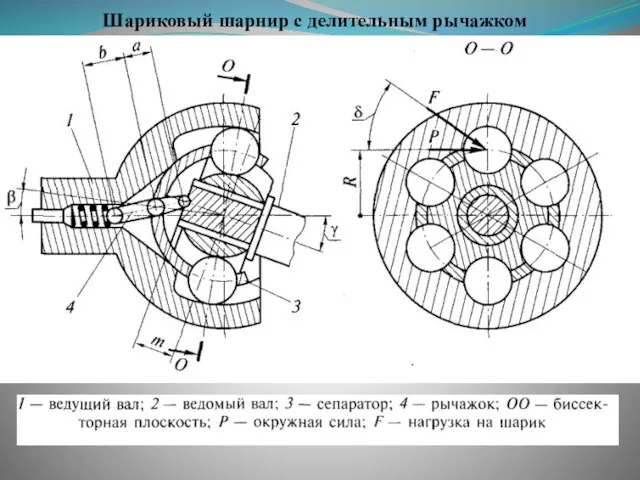 Шариковый шарнир с делительным рычажком