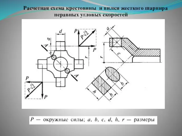 Расчетная схема крестовины и вилки жесткого шарнира неравных угловых скоростей