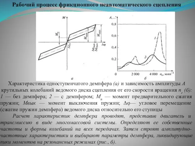 Рабочий процесс фрикционного неавтоматического сцепления Характеристика одноступенчатого демпфера (а) и зависимость