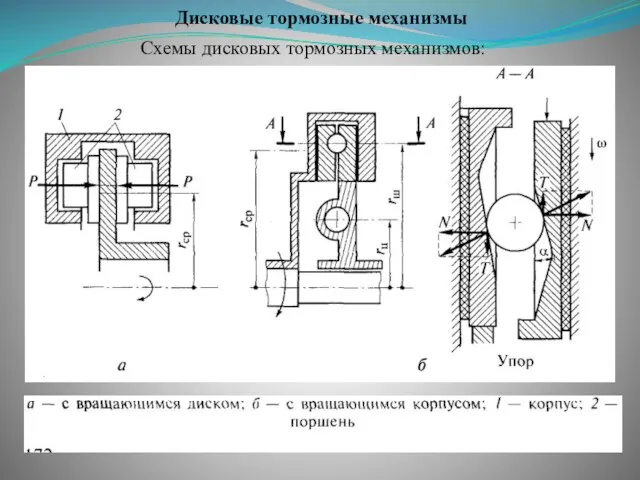 Схемы дисковых тормозных механизмов: Дисковые тормозные механизмы