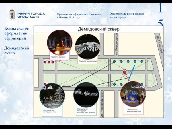 Праздничное оформление Ярославля к Новому 2019 году Оформление центральной части города Комплексное оформление территорий Демидовский сквер