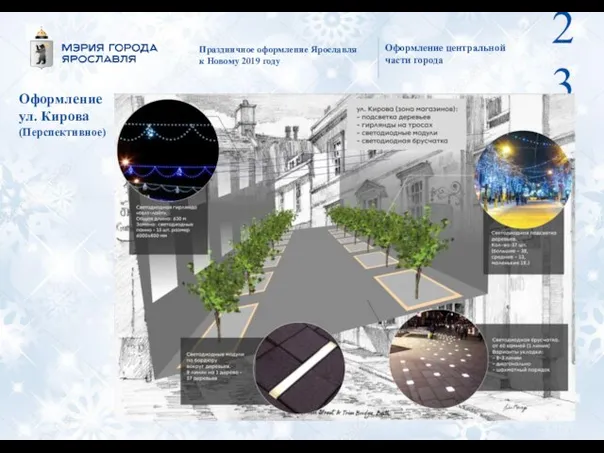 Праздничное оформление Ярославля к Новому 2019 году Оформление центральной части города Оформление ул. Кирова (Перспективное)