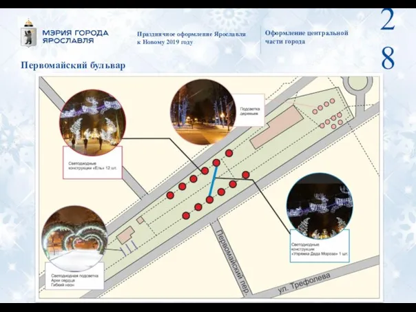 Праздничное оформление Ярославля к Новому 2019 году Оформление центральной части города Первомайский бульвар