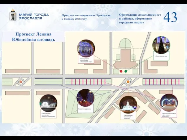 Праздничное оформление Ярославля к Новому 2018 году Оформление локальных мест в