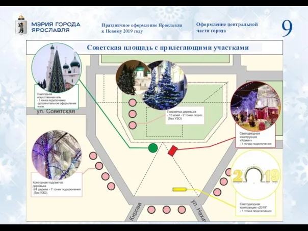 Праздничное оформление Ярославля к Новому 2019 году Оформление центральной части города Советская площадь с прилегающими участками