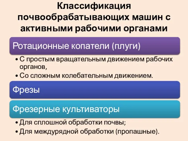 Классификация почвообрабатывающих машин с активными рабочими органами