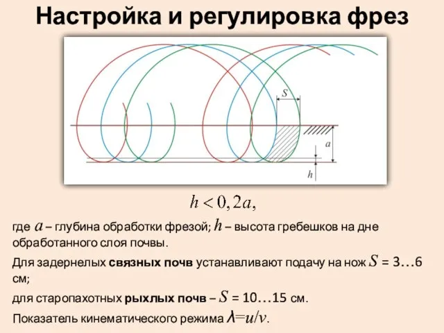 Настройка и регулировка фрез где a – глубина обработки фрезой; h