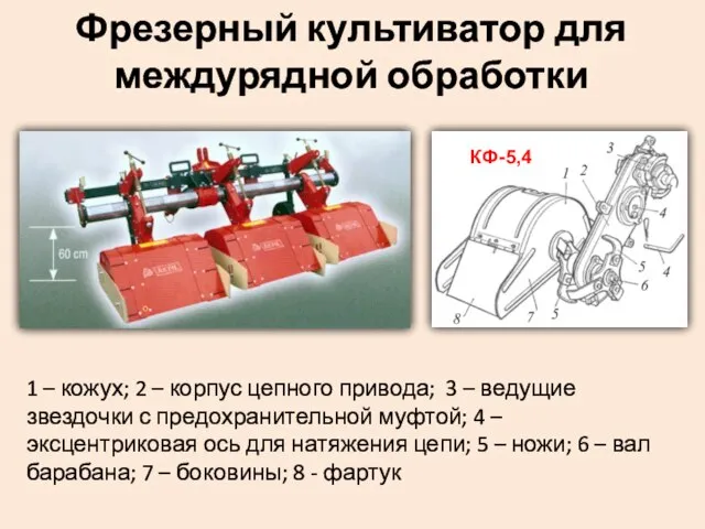 Фрезерный культиватор для междурядной обработки КФ-5,4 1 – кожух; 2 –