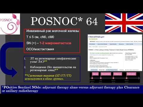 POSNOC* 64 *POsitive Sentinel NOde: adjuvant therapy alone versus adjuvant therapy