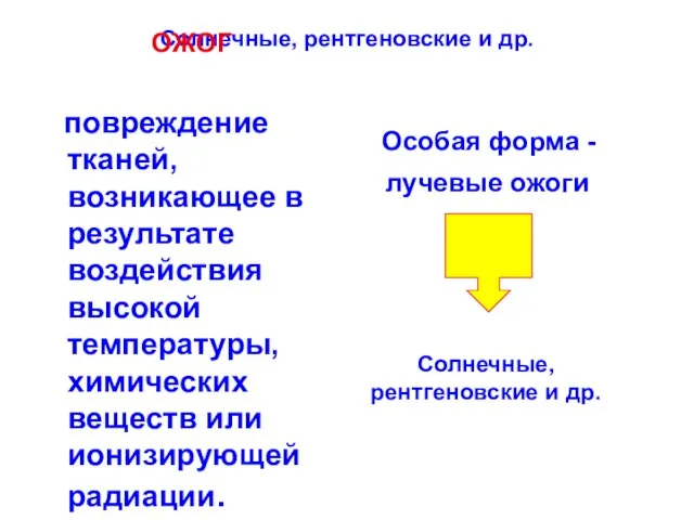 Солнечные, рентгеновские и др. ОЖОГ повреждение тканей, возникающее в результате воздействия