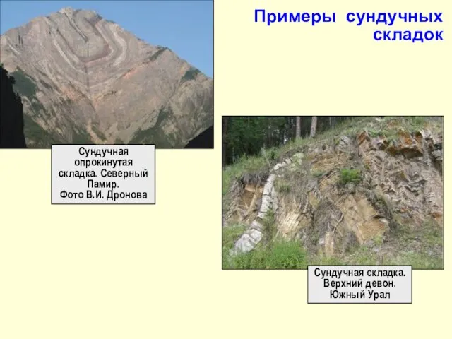 Примеры сундучных складок Сундучная опрокинутая складка. Северный Памир. Фото В.И. Дронова